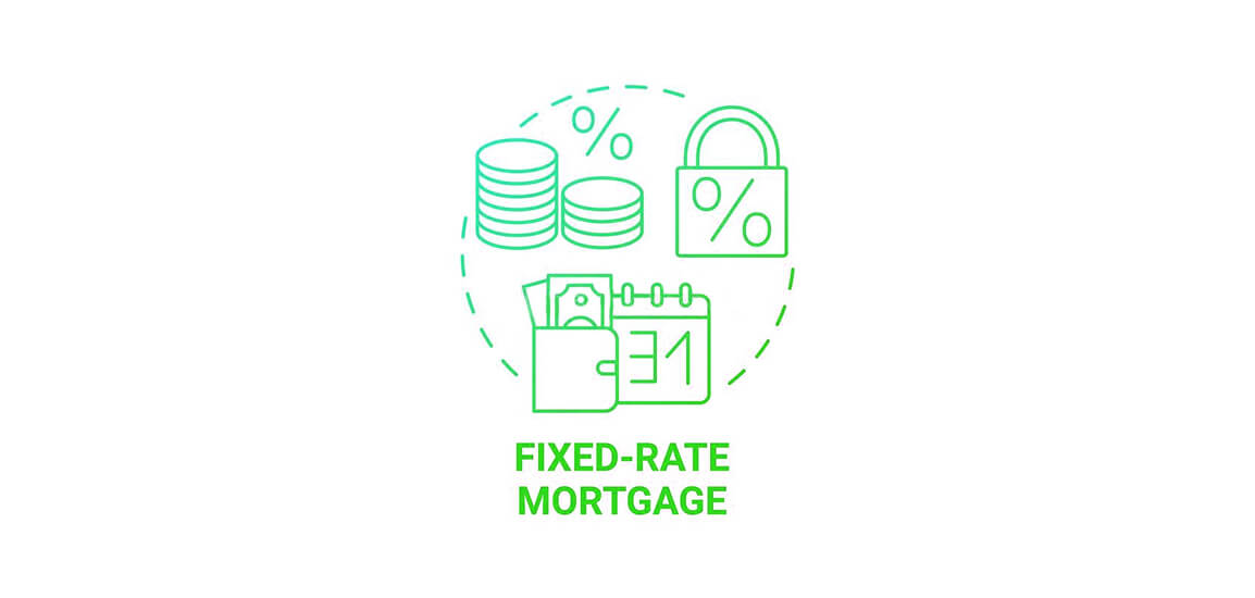 Fixed Rate Mortgage.